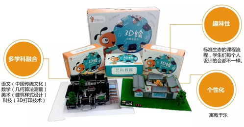 藝狗盒子 能否成為STEAM教育校園市場的標準化風向標？